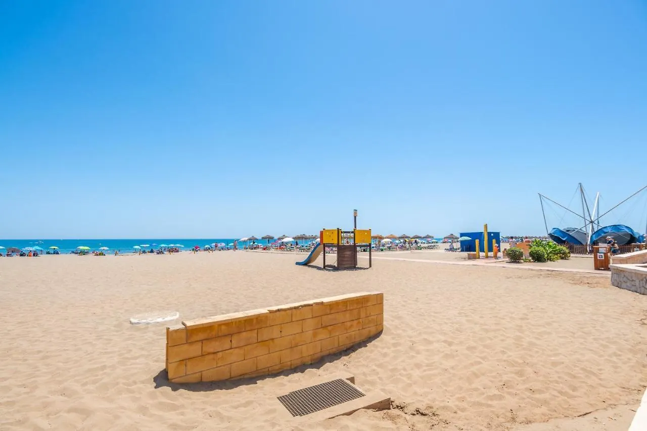 Atico 2 Dormitorios Junto A La Playa By Renthas Fuengirola 0*,